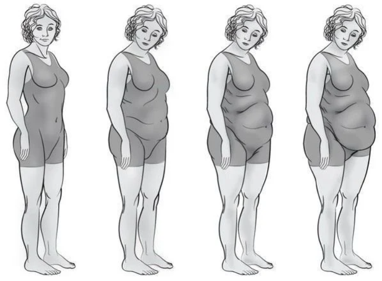 День боротьби з ожирінням