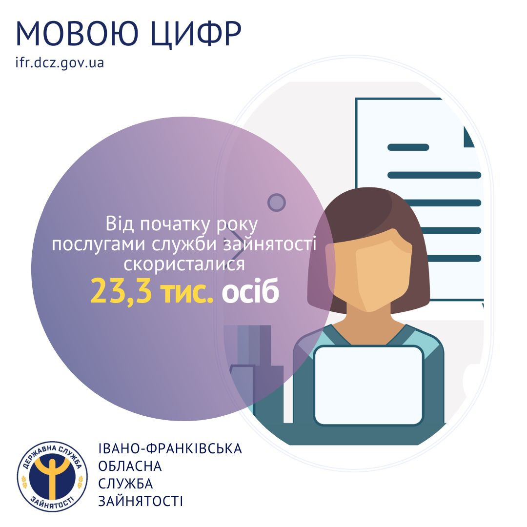 послуги служби зайнятості