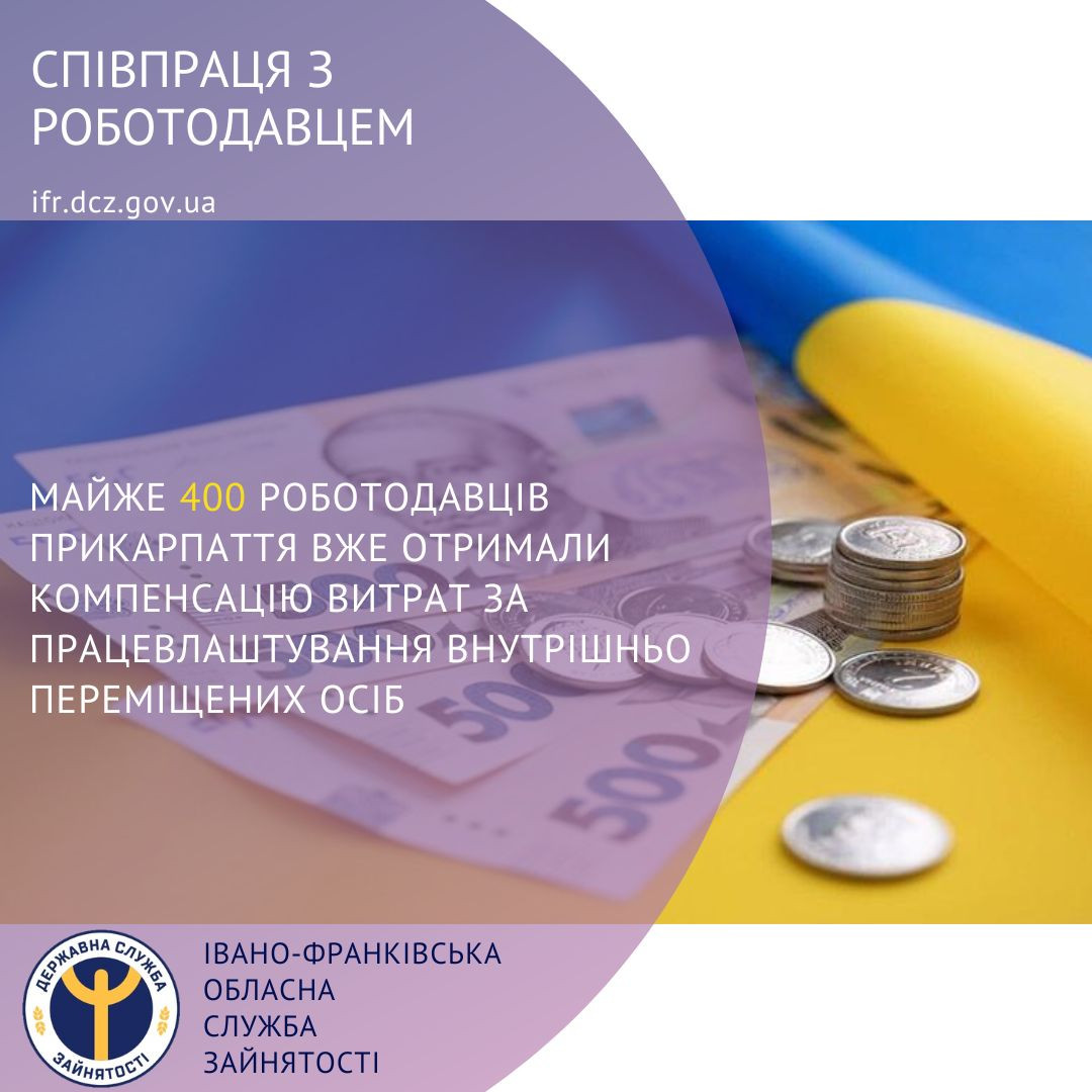 компенсації 