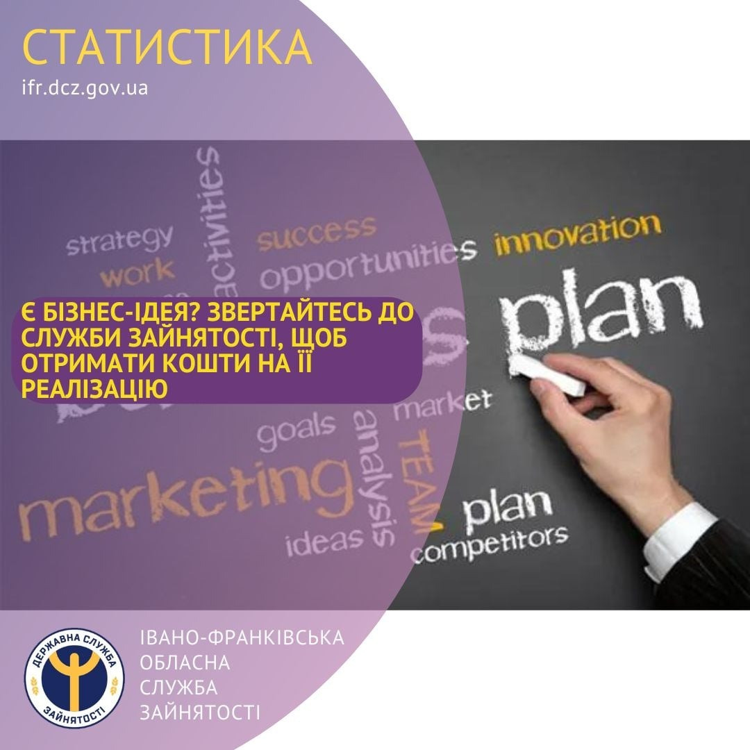 бізнес-ідея