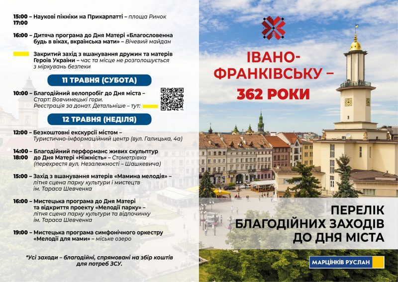 ддень міста