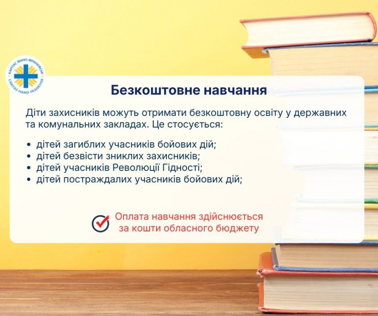для дітей