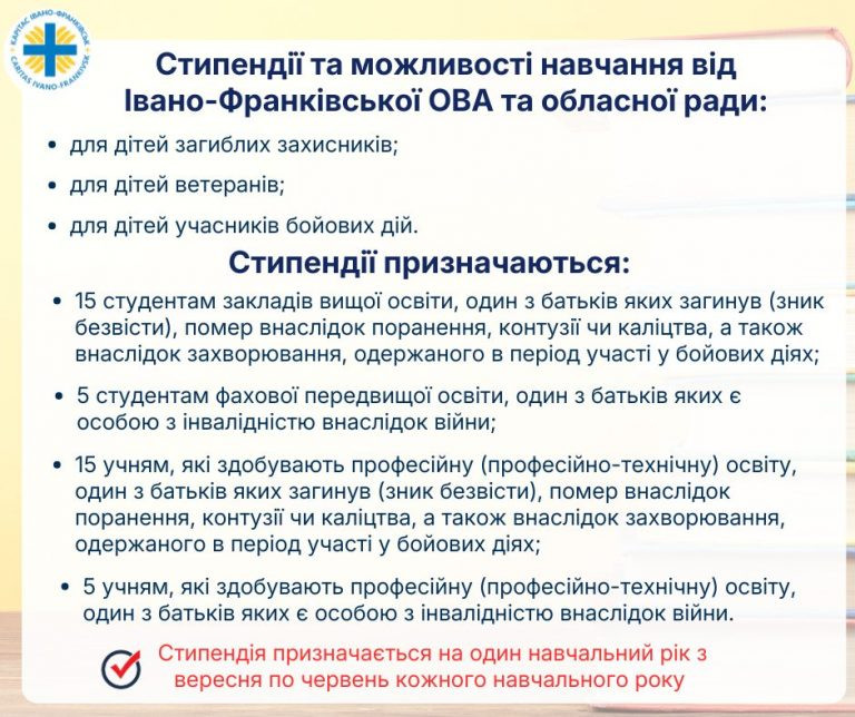 для дітей