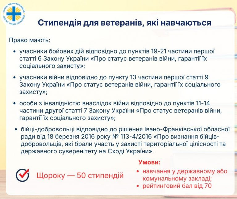 для дітей