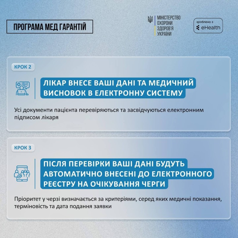 протез