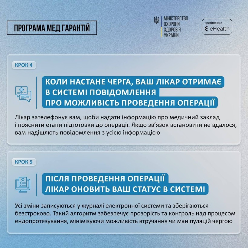 протез