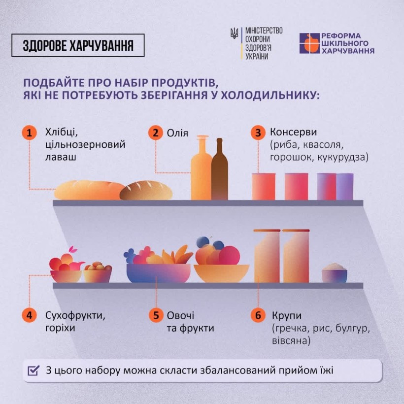 здорхарч