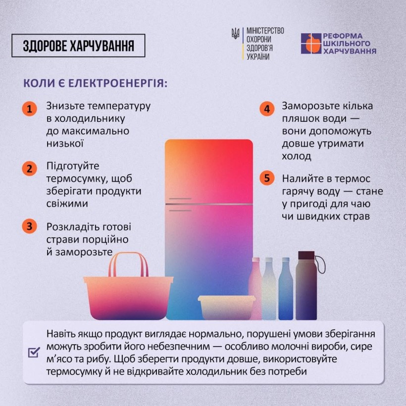 здорхарч