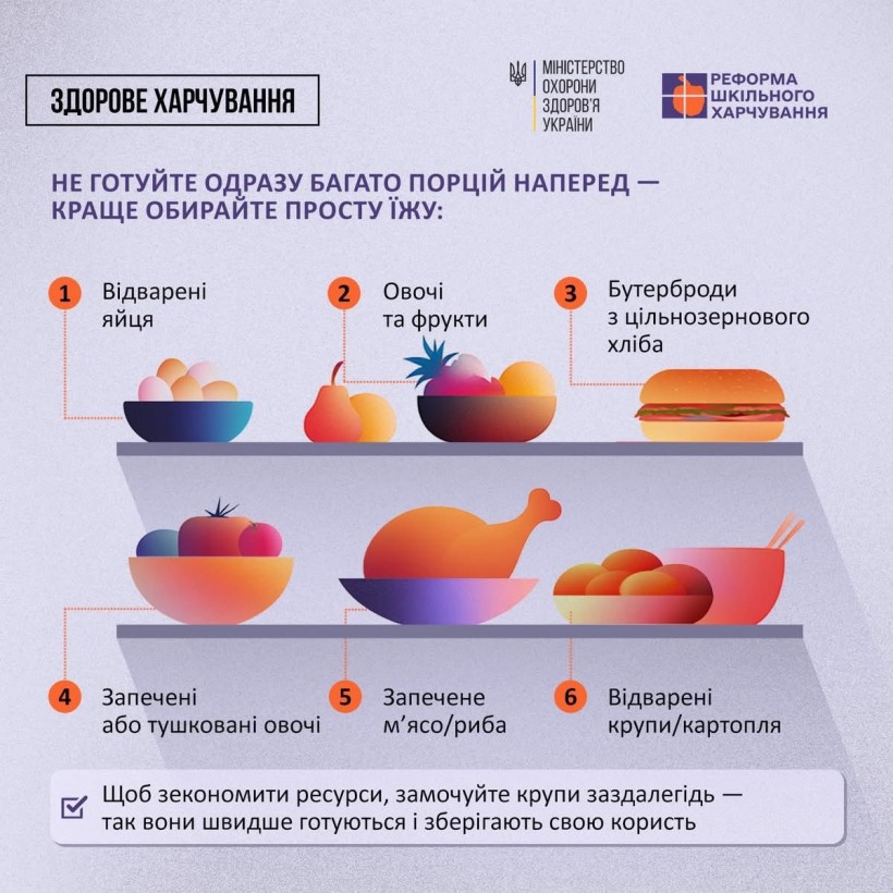 здорхарч