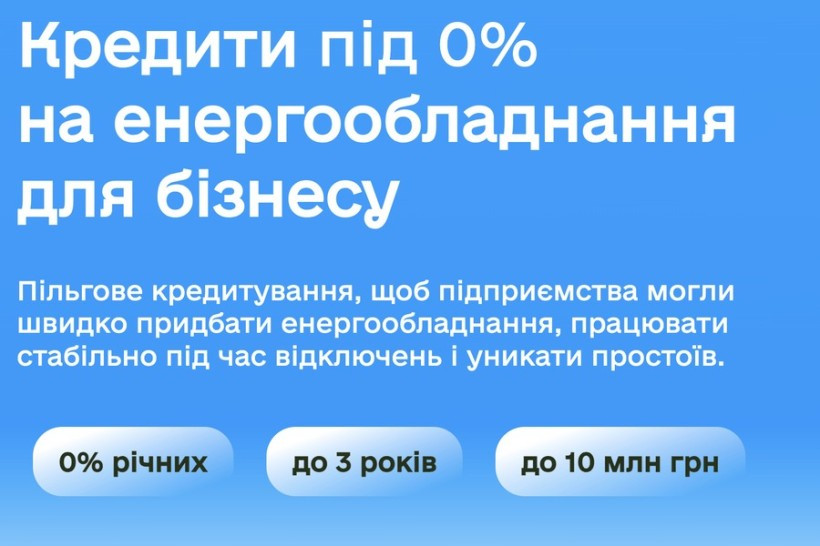 кредити