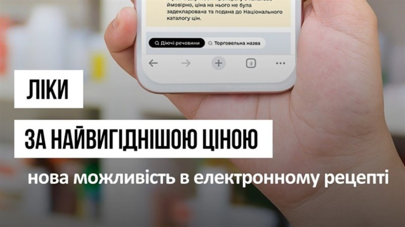 ліки