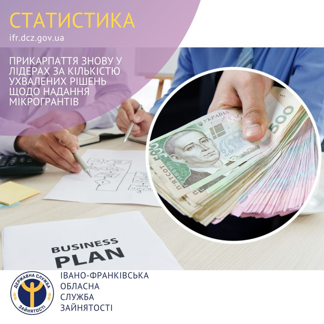 мікрогранти