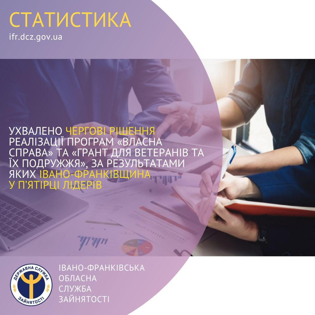 мікрогрант