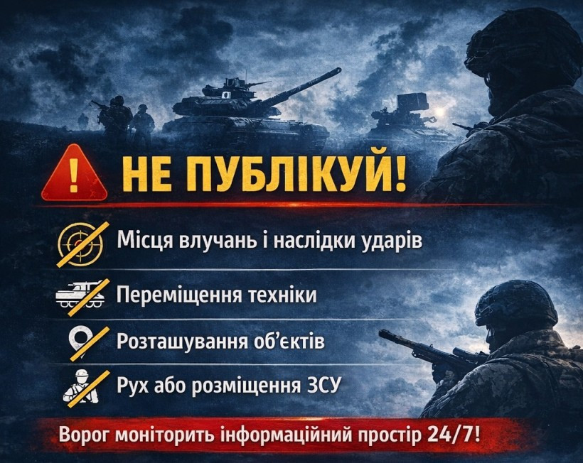 не публікуй