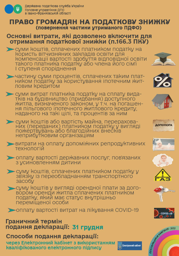 податк. знижка