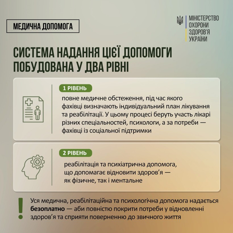 полон