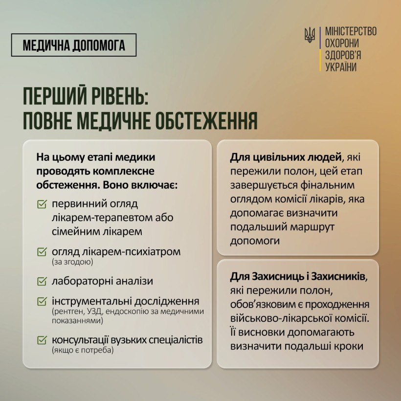 полон