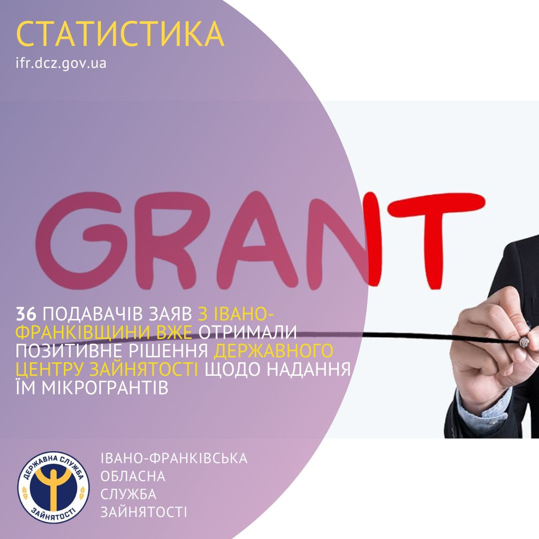 мікрогрант