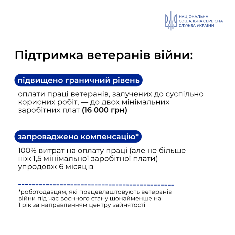 підтримка