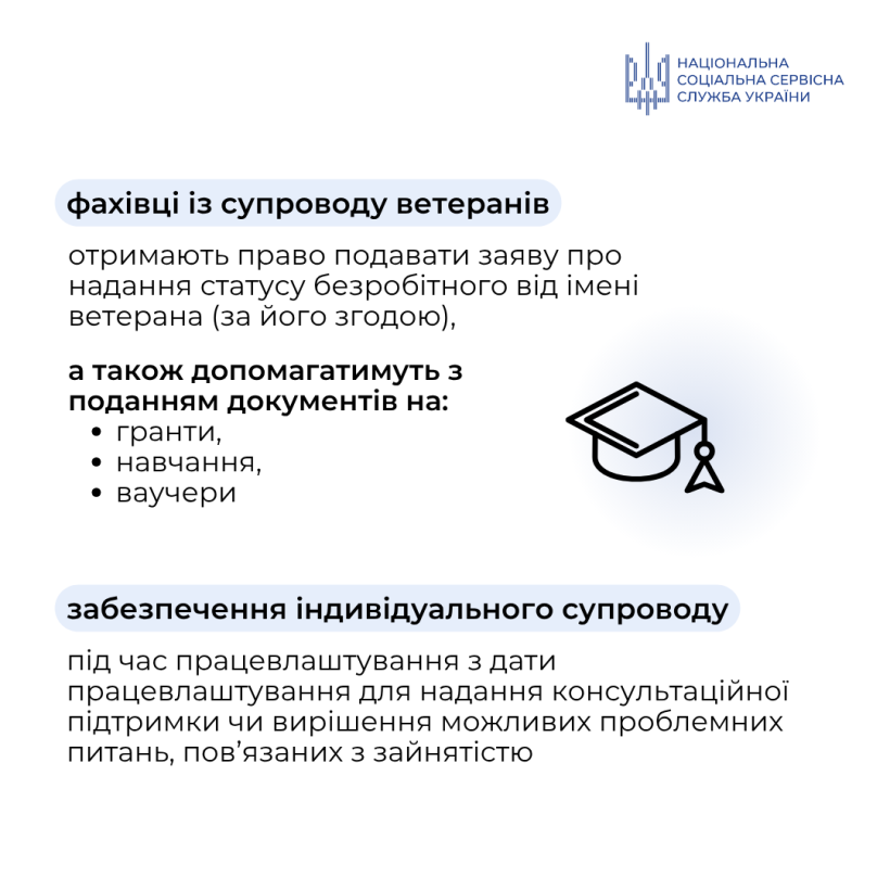 підтримка