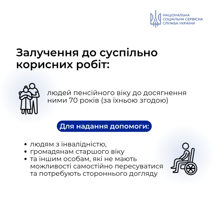 підтримка