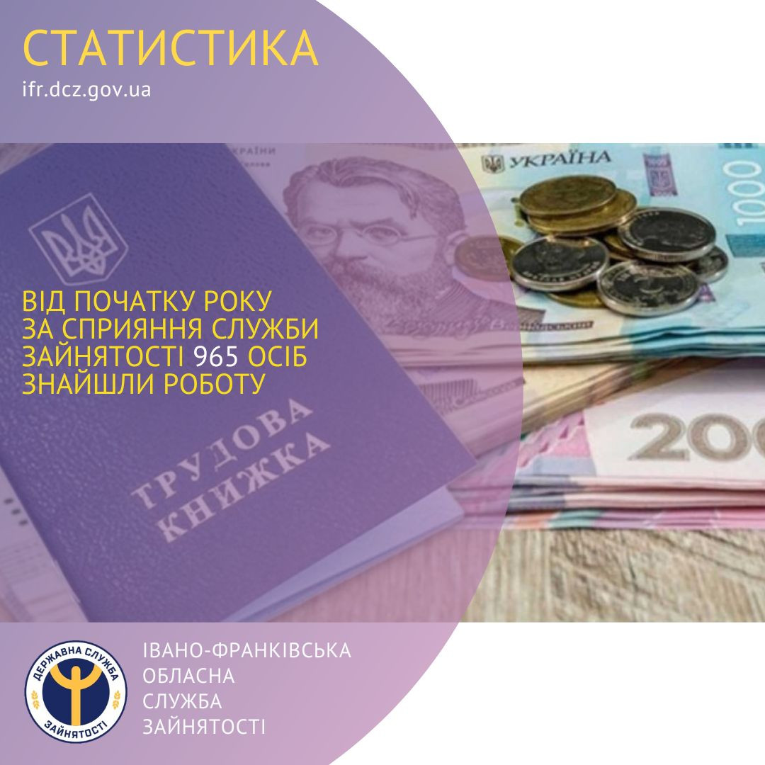 стан ринку праці