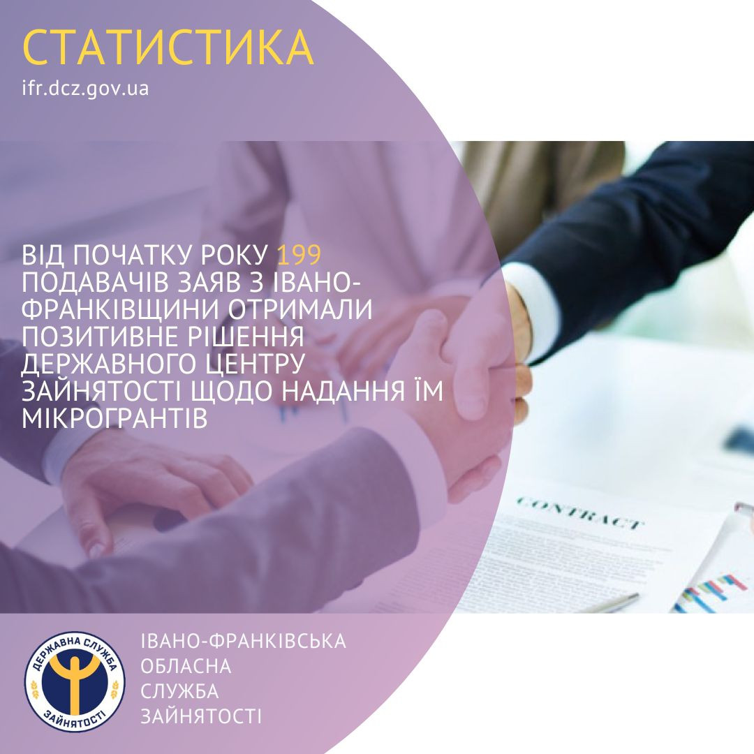 мікрогранти