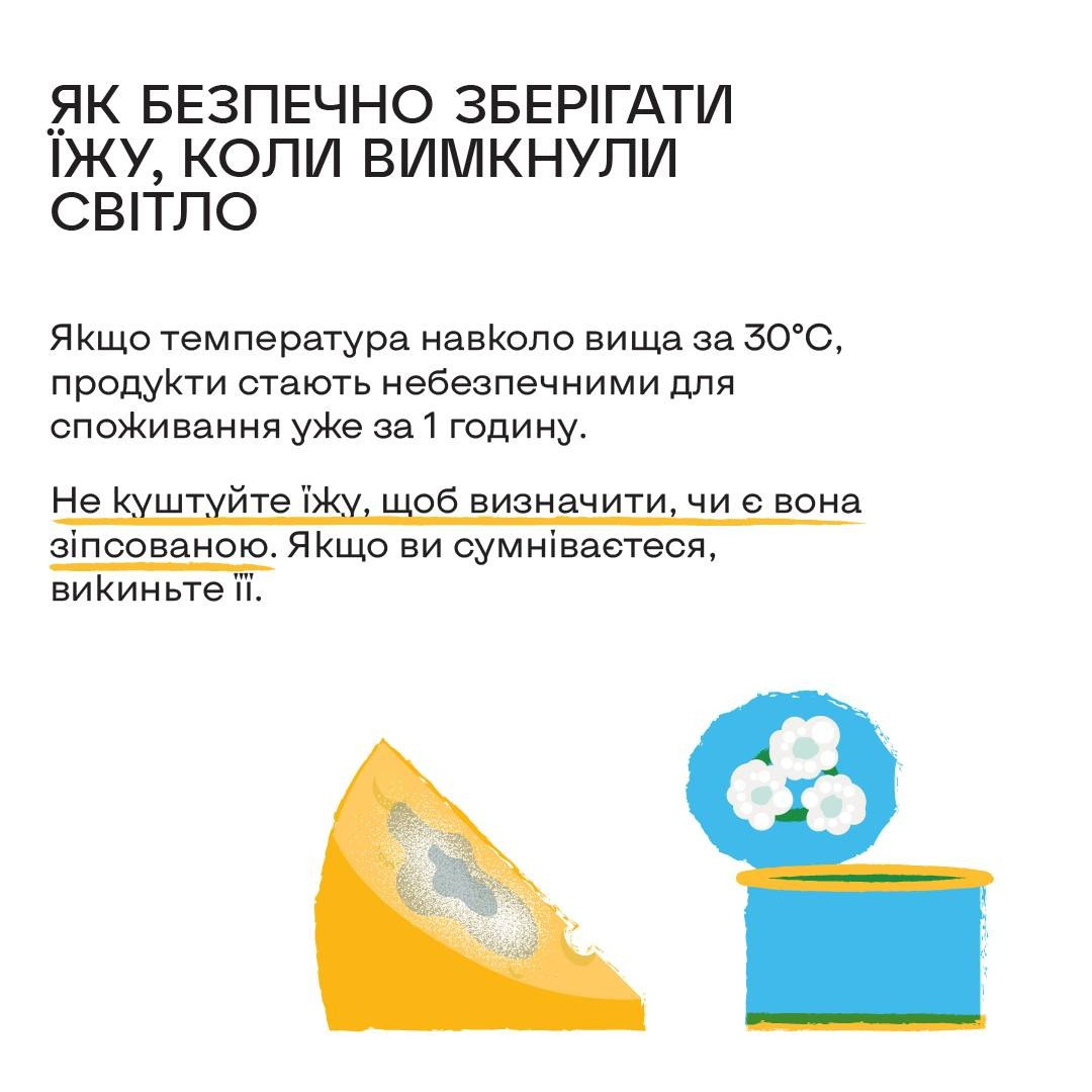 їжа