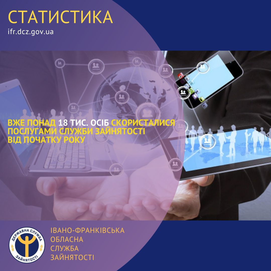 стан ринку праці