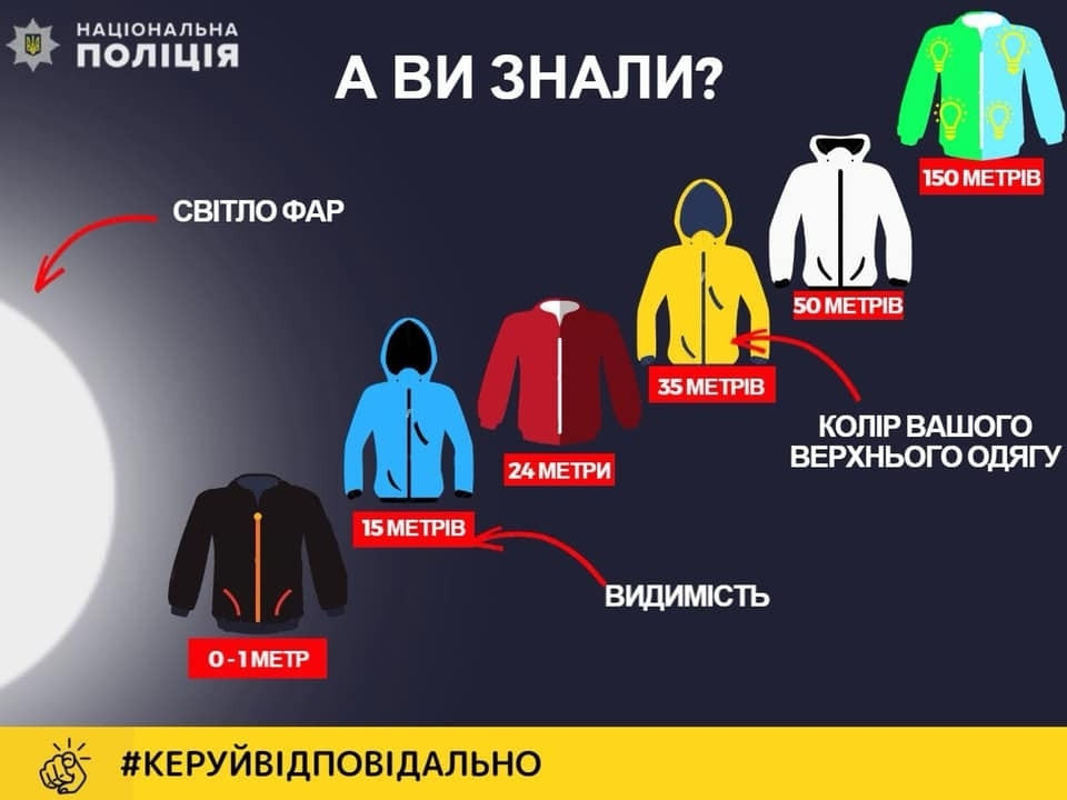 флікери