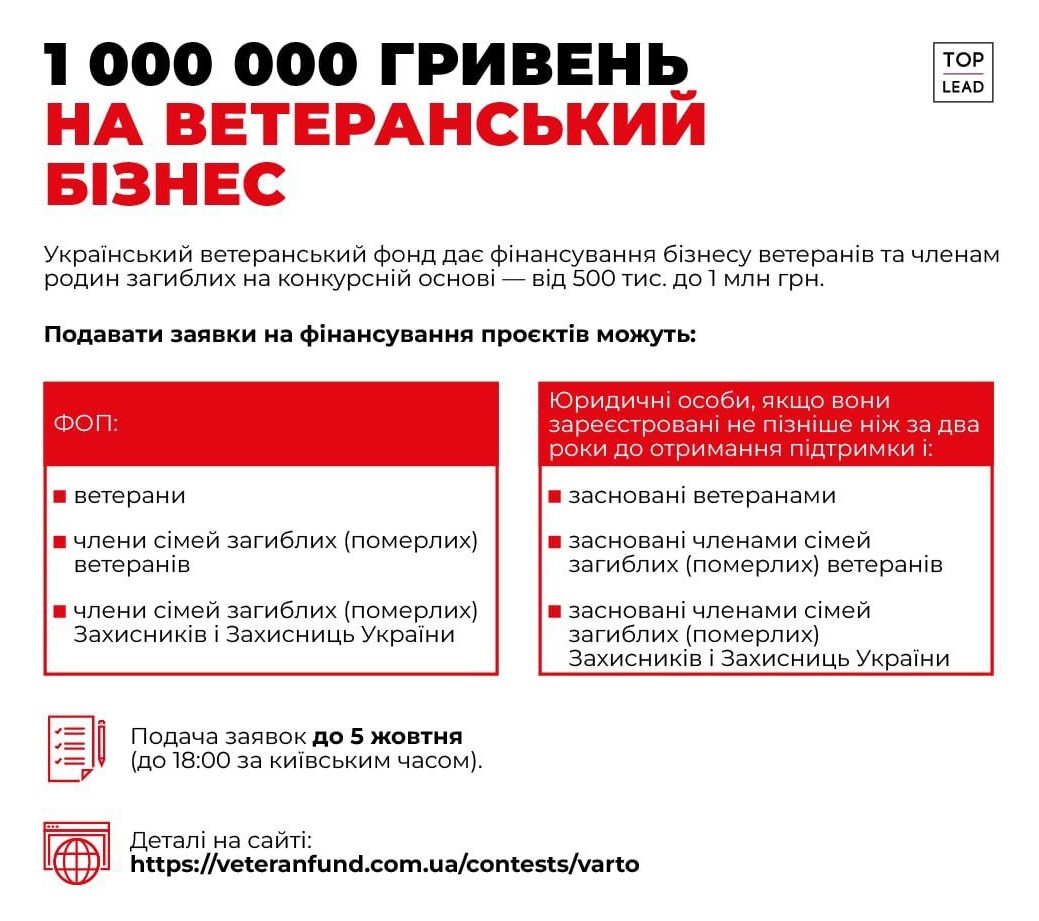 фонд ветеранів